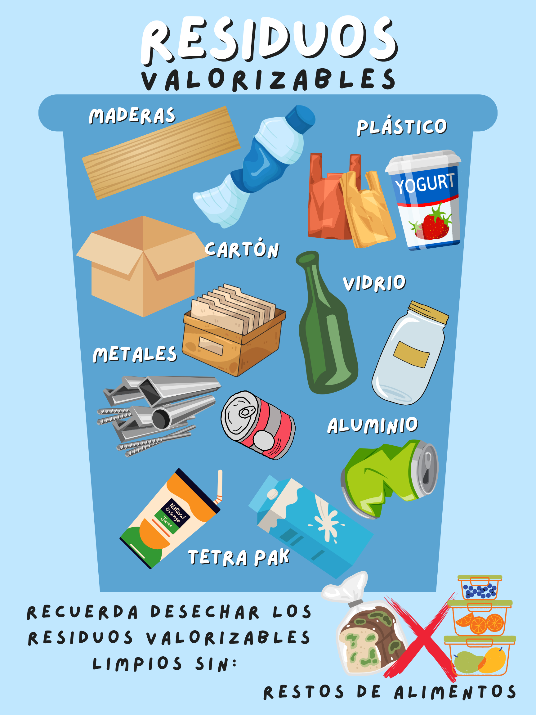 Valorizables